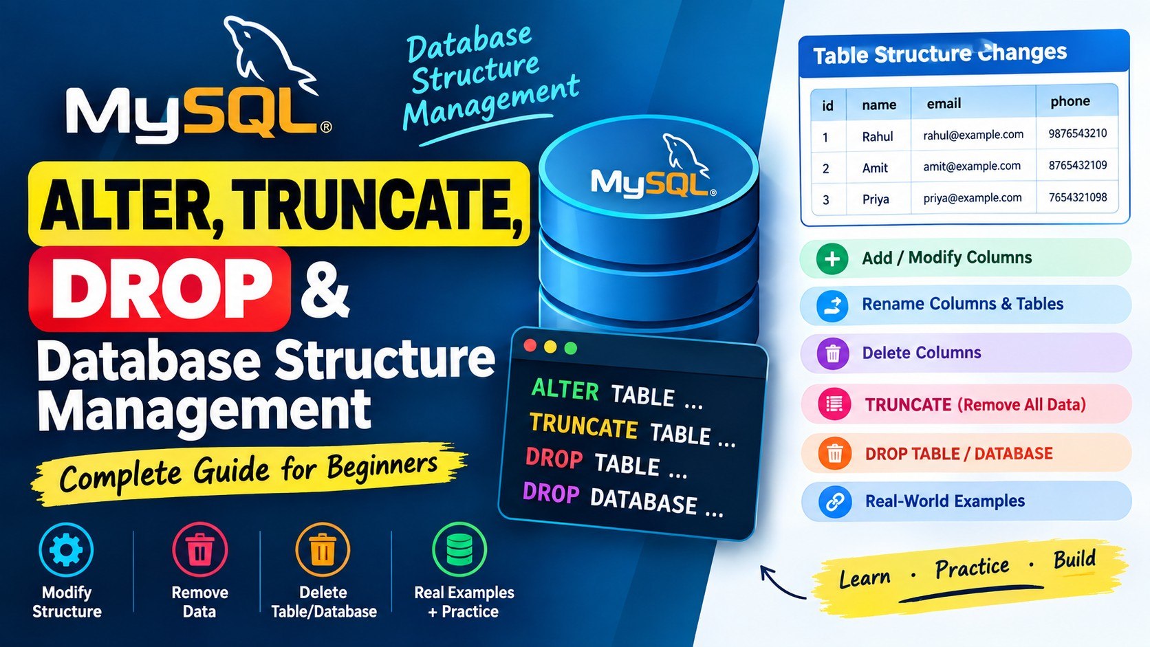 MySQL ALTER, TRUNCATE, DROP & Database Structure Management: Complete Guide for Beginners